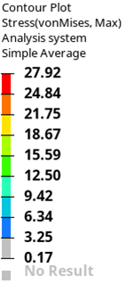 Edge15 Middle blade data